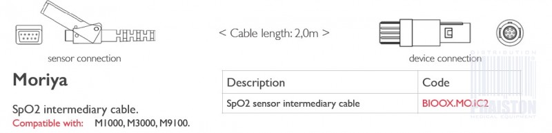 Przedłużacze do czujników SpO2 do kardiomonitorów Biogenesis Do Moriya