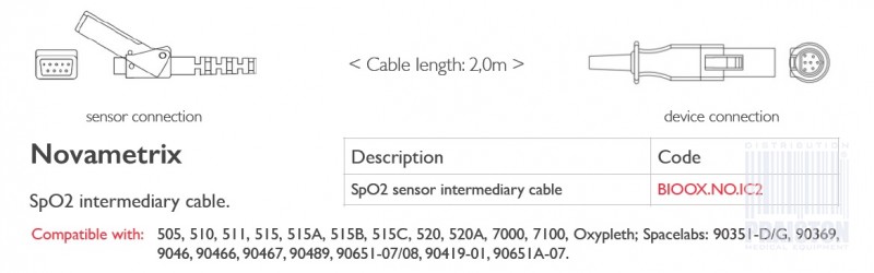 Przedłużacze do czujników SpO2 do kardiomonitorów Biogenesis Do Novametrix