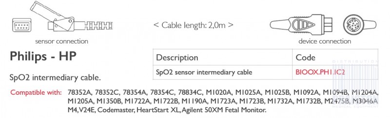 Przedłużacze do czujników SpO2 do kardiomonitorów Biogenesis Do Philips HP
