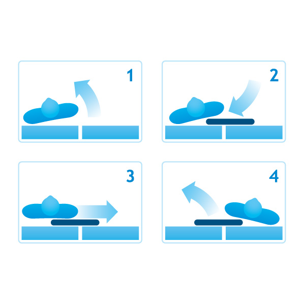 Przenośniki rolkowe Empireum Roller