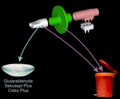 Przepływomierze do spirometrów Piston Pink Flow