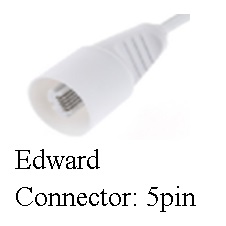 Przetworniki IBP do kardiomonitorów Core-Ray CR015