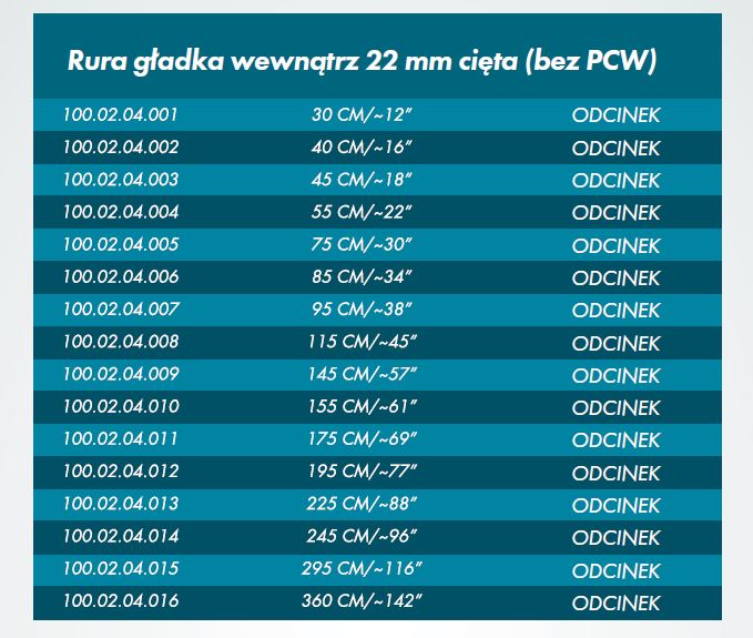 Przyłącza do układów oddechowych R-Vent Medikal Rury gładkie wewnątrz bez PCW (z metalocenami)