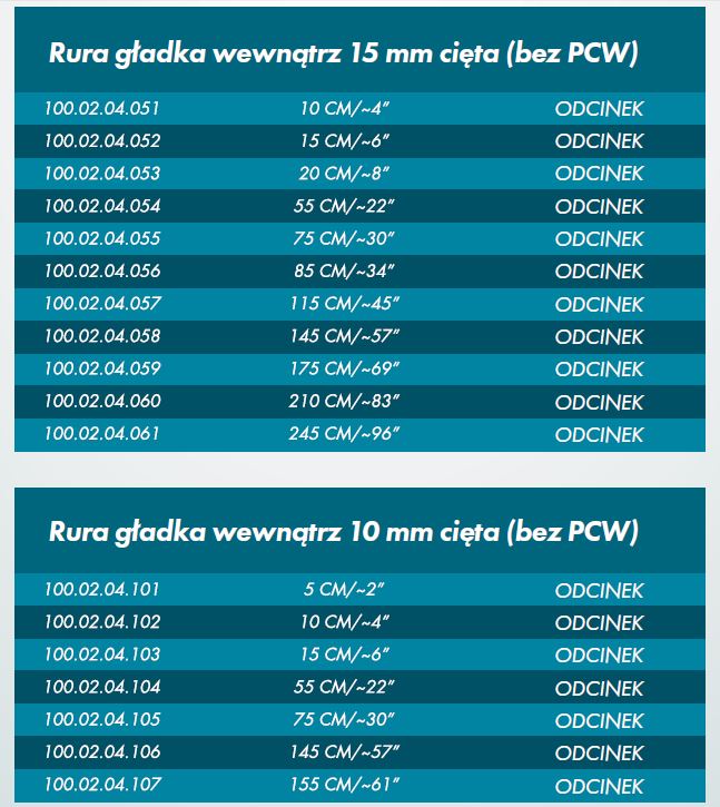 Przyłącza do układów oddechowych R-Vent Medikal Rury gładkie wewnątrz bez PCW (z metalocenami)