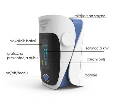 Pulsoksymetry napalcowe Yonker YK80