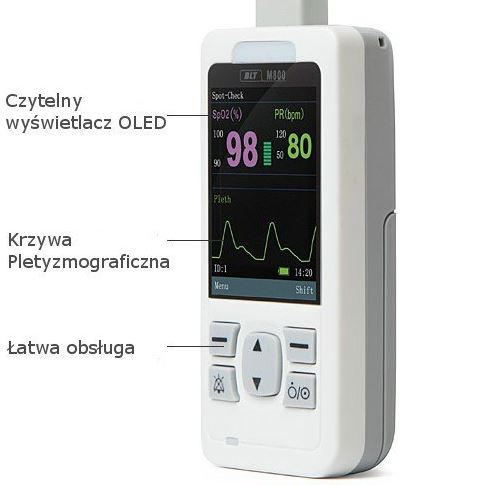 Pulsoksymetry ręczne (przenośne) GUANGDONG BIOLIGHT MEDITECH CO, LTD. M800
