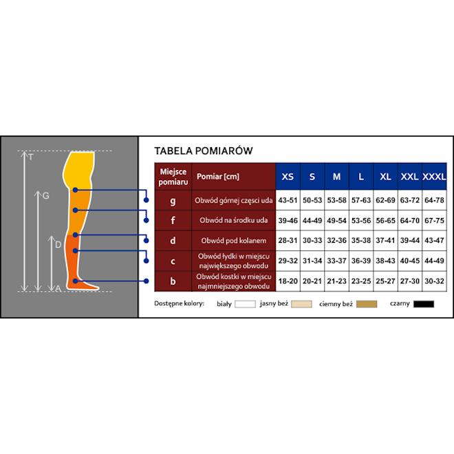 Rajstopy uciskowe Sigvaris PT 0410