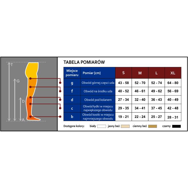 Rajstopy uciskowe Sigvaris PT 0412