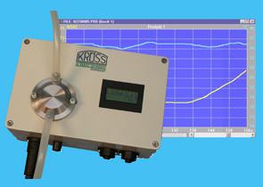 Refraktometry laboratoryjne Kruess IR10