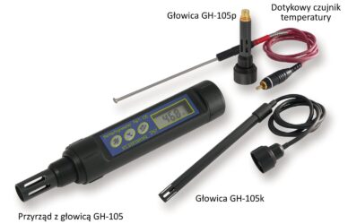 Rejestratory temperatury i wilgotności Elmetron PWT