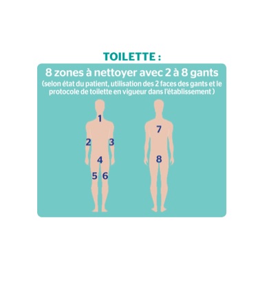 Rękawice i myjki do mycia ciała pacjenta Dr Helewa GANT PREMIUM