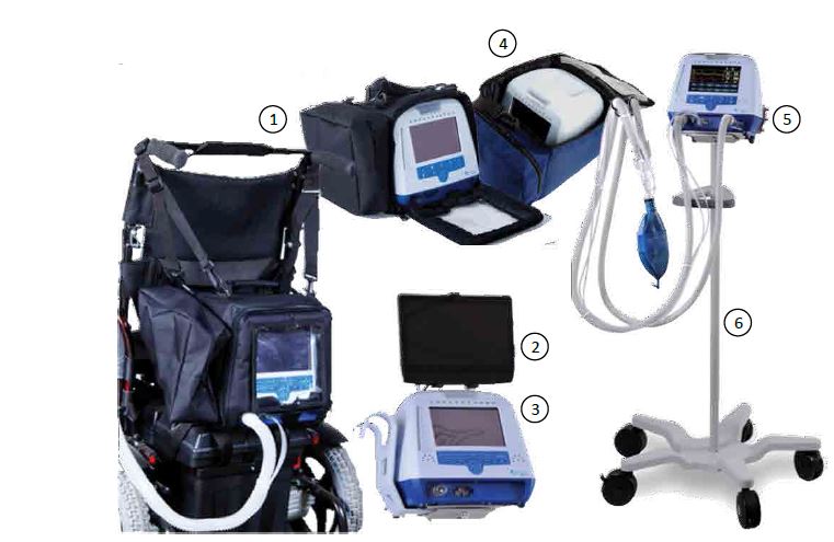 Respiratory transportowe Flight Medical Innovations Ltd Flight 60