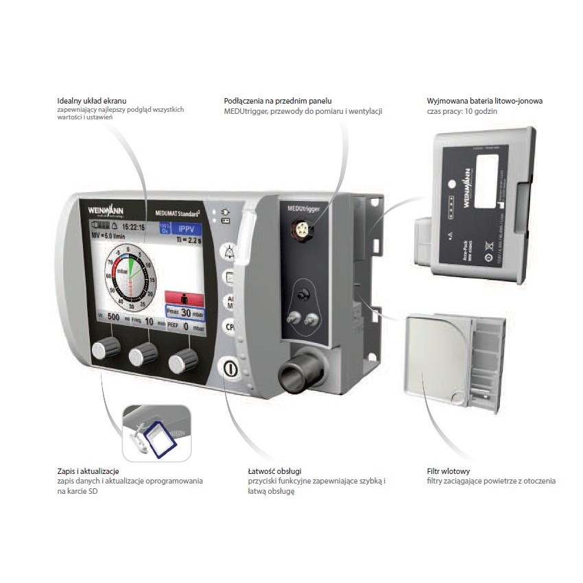 Respiratory transportowe Weinmann Medumat Standard 2 LIFE BASE light XS