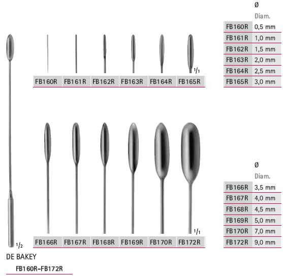 Rozszerzacze naczyniowe B.Braun Rozszerzacze i szpatułki naczyniowe