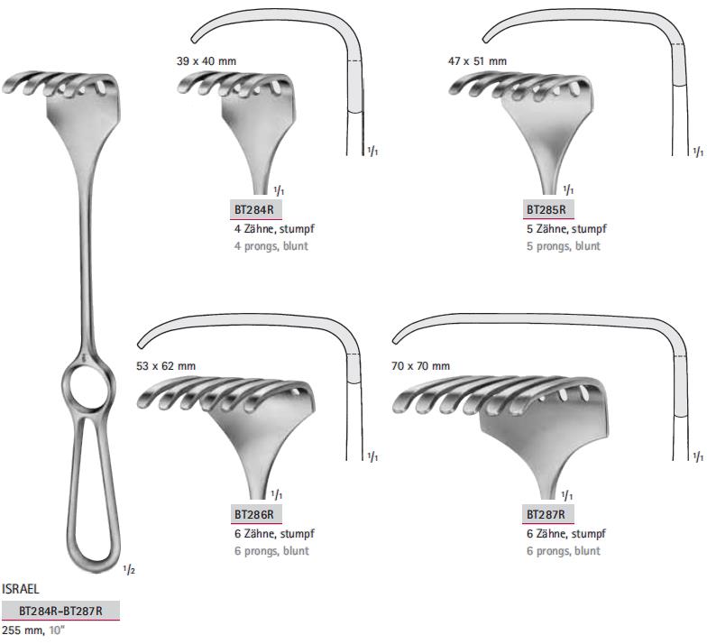 Rozwieracze / retraktory chirurgiczne B.Braun Rozwieracze, głeboka forma