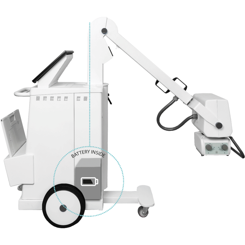 RTG przyłóżkowe i mobilne Alma Lasers Mobil