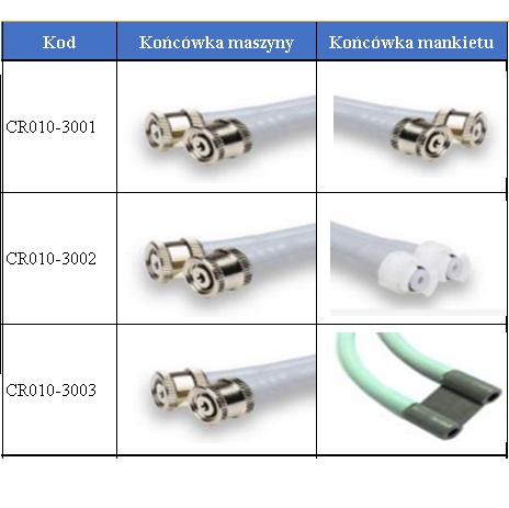 Rurki do mankietów NIBP do kardiomonitorów Core-Ray GE Critikon CR010-30