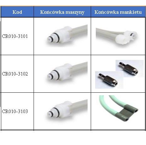 Rurki do mankietów NIBP do kardiomonitorów Core-Ray GE DATEX-Ohmeda CR010-31