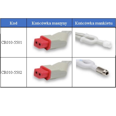 Rurki do mankietów NIBP do kardiomonitorów Core-Ray NIHON KOHDEN CR010-55