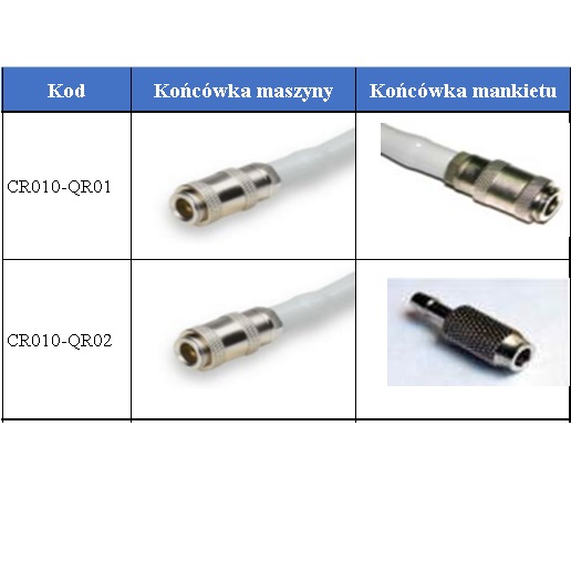 Rurki do mankietów NIBP do kardiomonitorów Core-Ray Quick-Release NIBP Hose