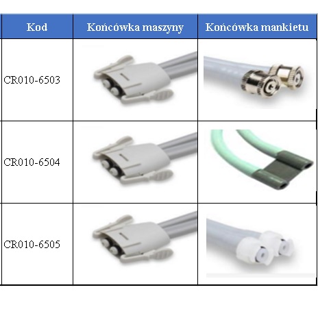 Rurki do mankietów NIBP do kardiomonitorów Core-Ray Welch Allyn CR010-65
