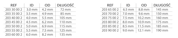 Rurki nosowo-gardłowe B/D 203 30 00 2