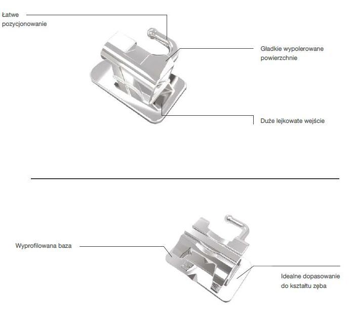 Rurki policzkowe ortodontyczne Trachem Rurki policzkowe