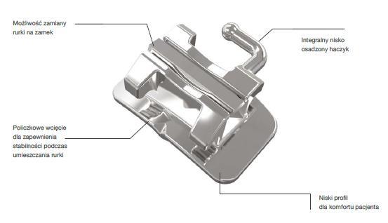 Rurki policzkowe ortodontyczne Trachem Rurki policzkowe