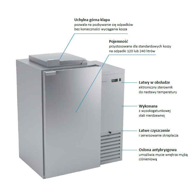 Schładzarki na odpady medyczne DORA-METAL BLO-3240 / BLOD-3240