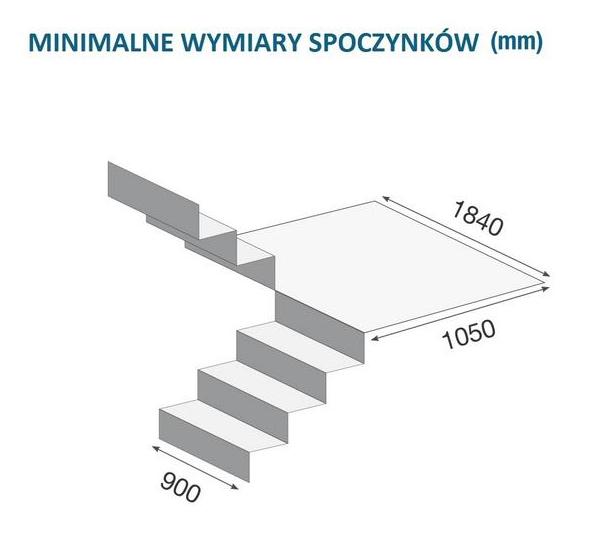 Schodołazy gąsienicowe Bartels Evac