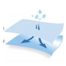 Serwety laminat TZMO Blue Comfort Matodrape