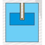 Serwety operacyjne – obłożenie pola operacyjnego DINA-HITEX ortopedyczne