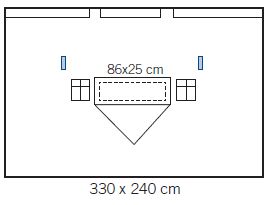 Serwety operacyjne – obłożenie pola operacyjnego OneMed 1332-01