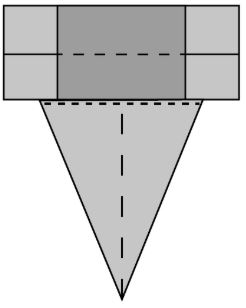 Serwety pod pośladki Medline 8484CEA