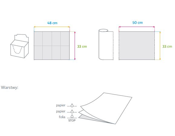 Serwety stomatologiczne Weber&Weber IT'S4KIDS I4K33N, I4K33K