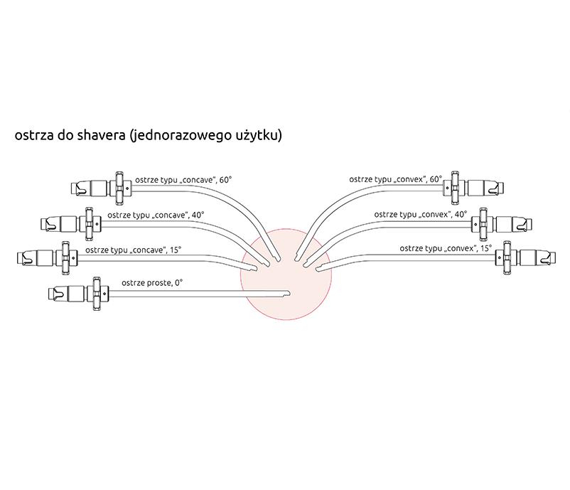 Shavery laryngologiczne Nouvag HighSurg 11