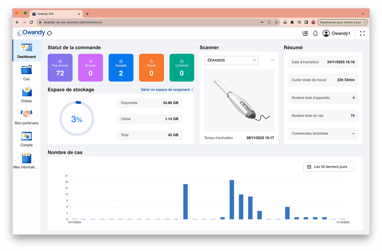 Skanery stomatologiczne optyczne 3D Owandy IOS