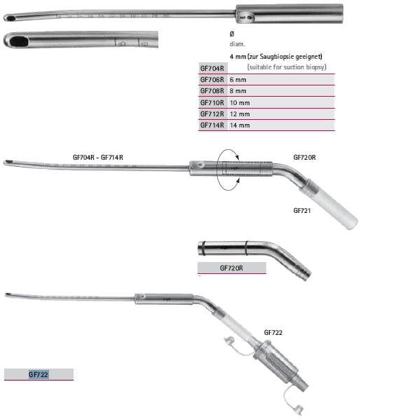Skrobaczki i łyżeczki ginekologiczne B.Braun Skrobaczki próżniowe