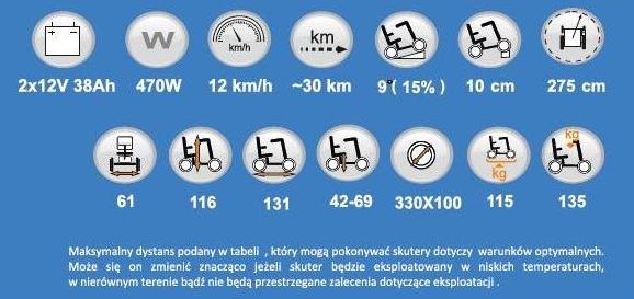 Skutery inwalidzkie Vermeiren CERES 4