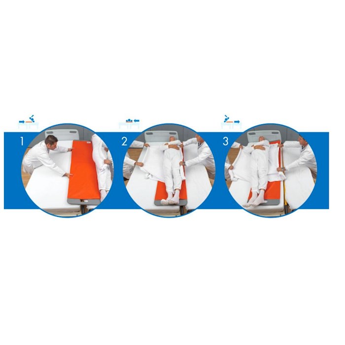 Śliska deska Medicare System Medi-roller Pro