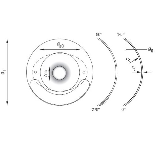 Soczewki kontaktowe miękkie SwissLens Torelis