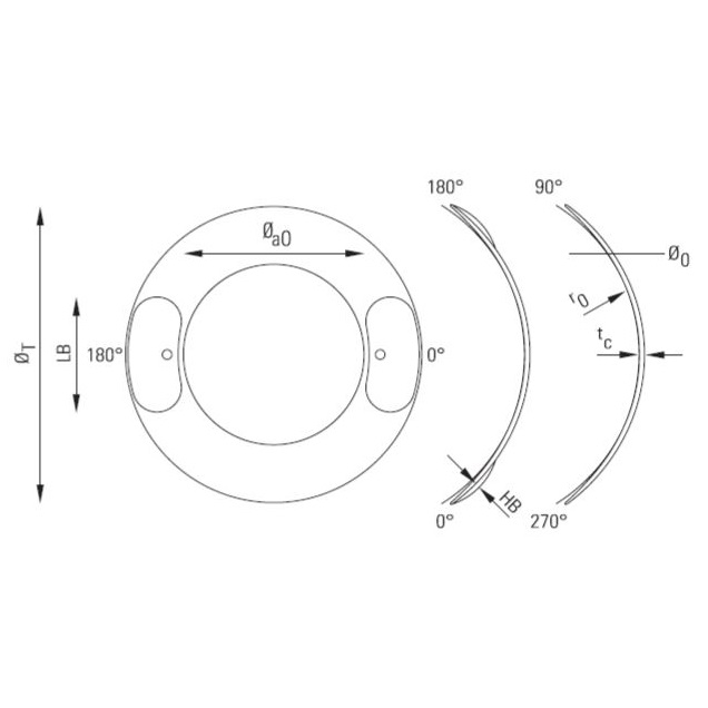 Soczewki kontaktowe miękkie SwissLens Toris