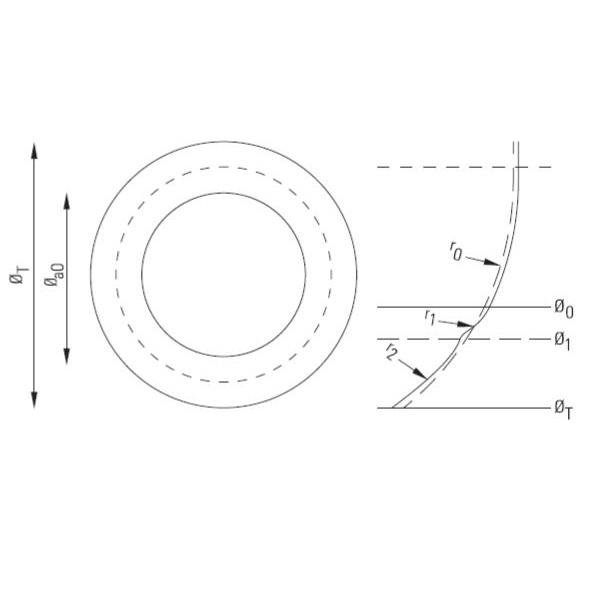 Soczewki kontaktowe sztywne SwissLens FlexMed
