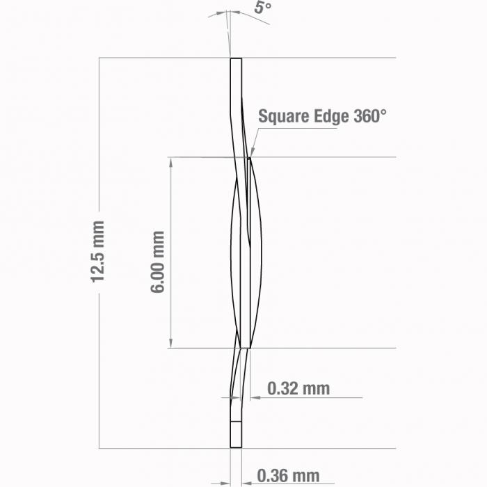 Soczewki wewnątrzgałkowe Soleco FIL60