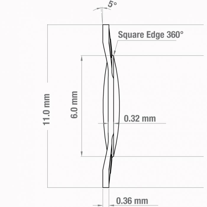Soczewki wewnątrzgałkowe Soleco FIL611