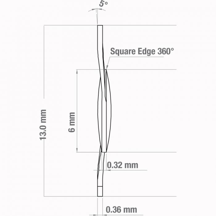 Soczewki wewnątrzgałkowe Soleco FIL613