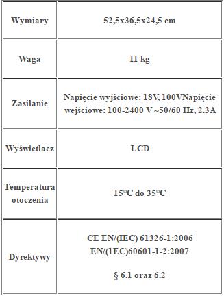 Sonikatory Miris Miris Sonicator
