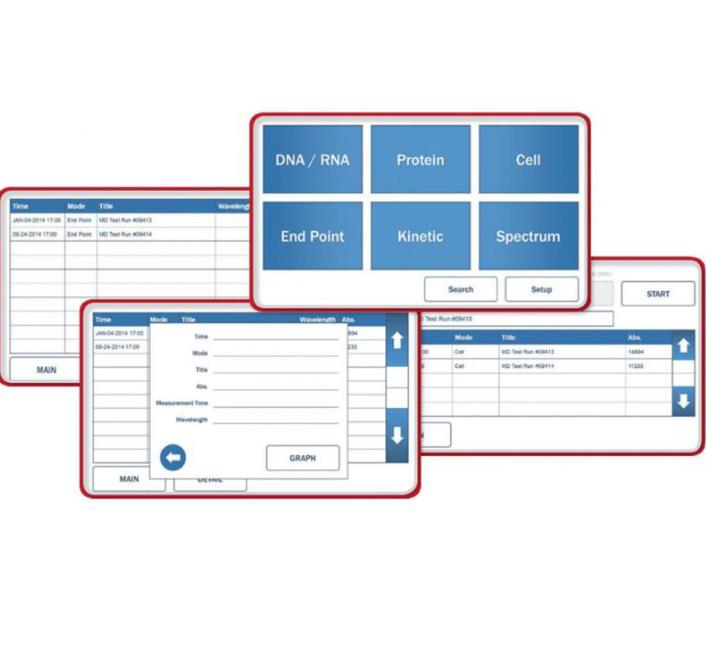 Spektrofotometry (fotometry) MicroDigital Nabi