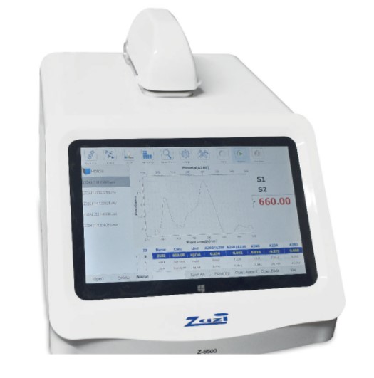 Spektrofotometry (fotometry) Zuzi Z-6500 / Z-6500C