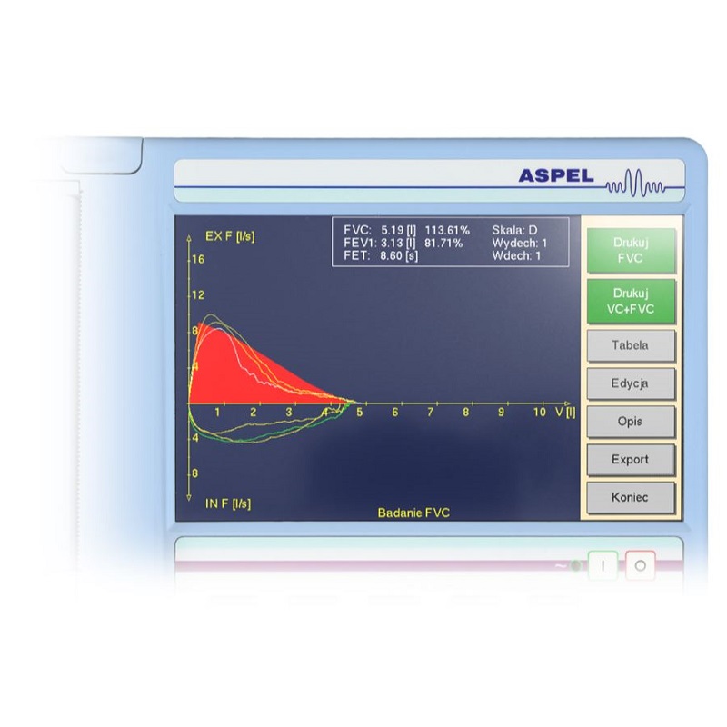 Spirometry ASPEL SPM SPIRO